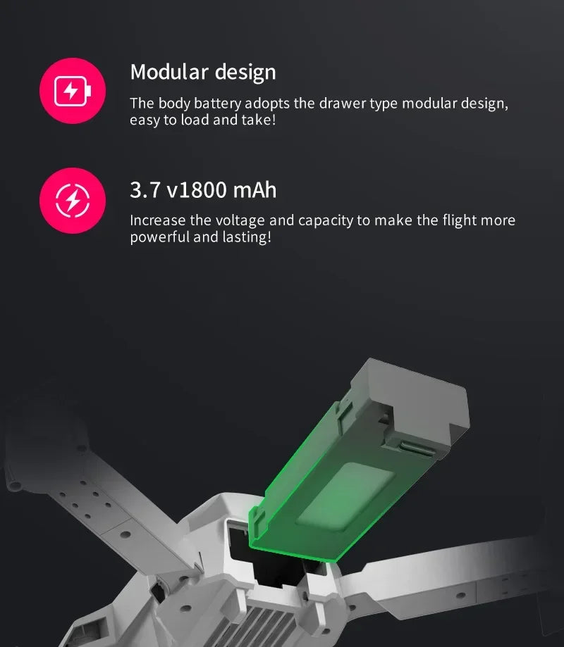 E88Pro4K DroneWiFi FPV HD Camera/Foldable RC Quadcopter/Altitude Hold/360° Flips/Headless Mode/Ideal Gift for Kids&Beginners